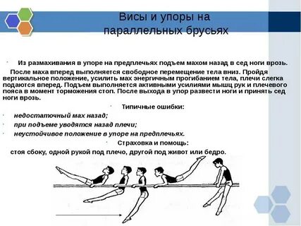 Быстрый переход из упора в вис