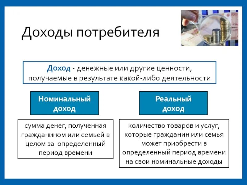 Доходы потребителя. Доходы потребителя Обществознание. Рациональное поведение потребителя в экономике. Доходы потребителя пример.