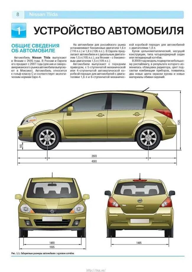 Автомобиль ниссан характеристики. Nissan Tiida 2008 габариты. Габариты Nissan Tiida хэтчбек. Габаритные Размеры Ниссан Тиида седан 2008. Nissan Tiida седан габариты.