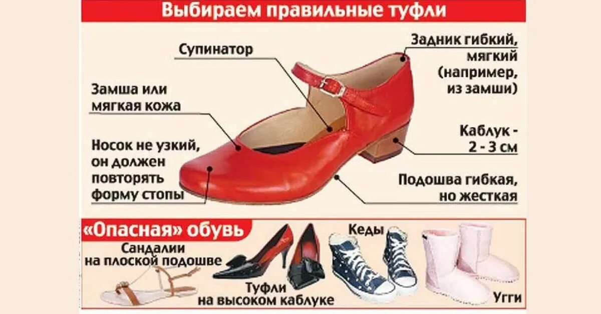 Туфель или туфлей правило. Туфель или туфлей правило. Туфель или туфлей правило. Туфель или туфлей правило. Правильная обувь для стопы.