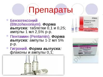 Межреберная невралгия лечение препараты уколы