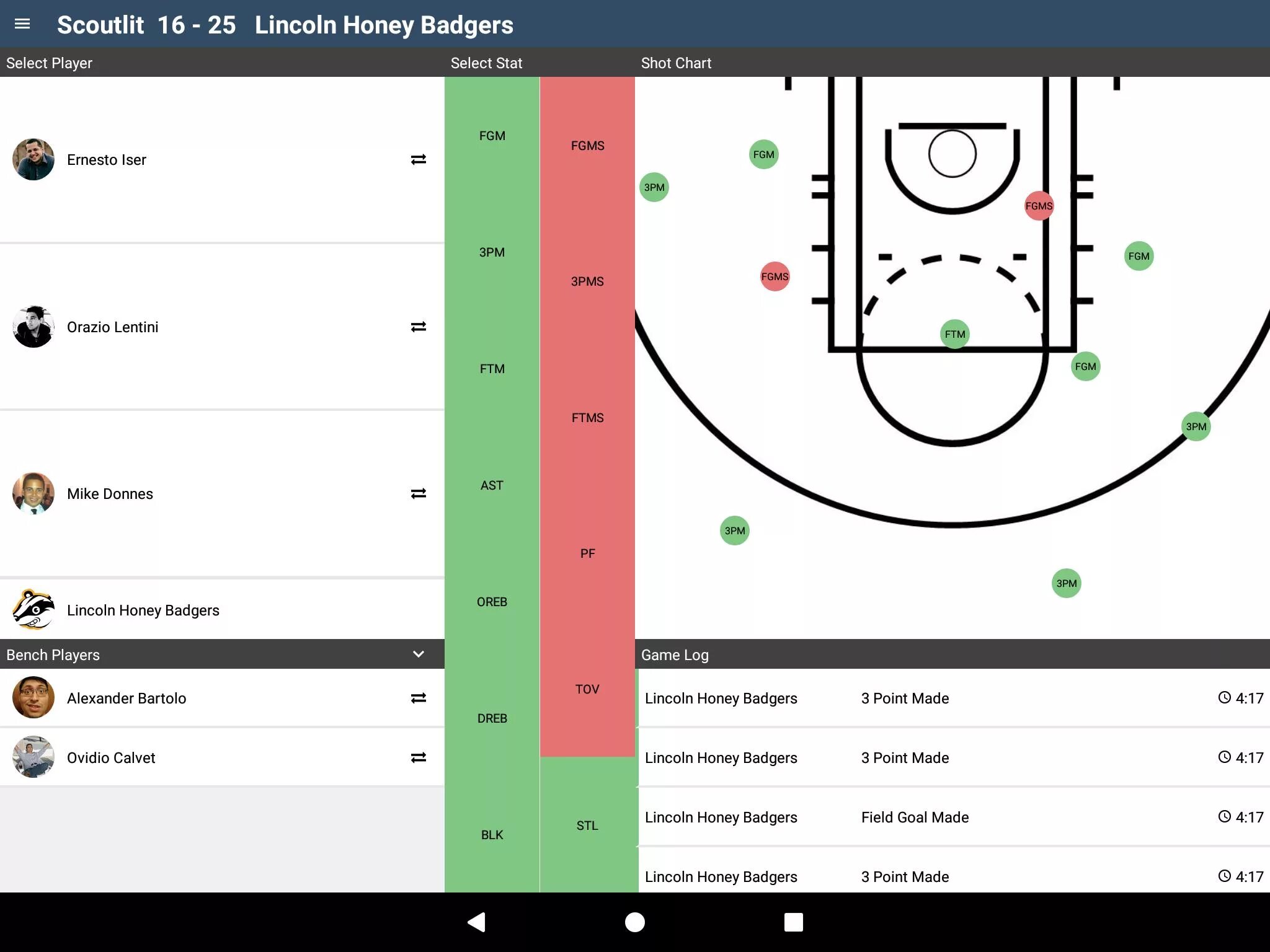 Баскетбол статистика игр. Баскетбольная статистика программа. Basketball stats Keeper приложение. Приложение для ведения статистики по баскетболу. Методичка для баскетбольной статистики.