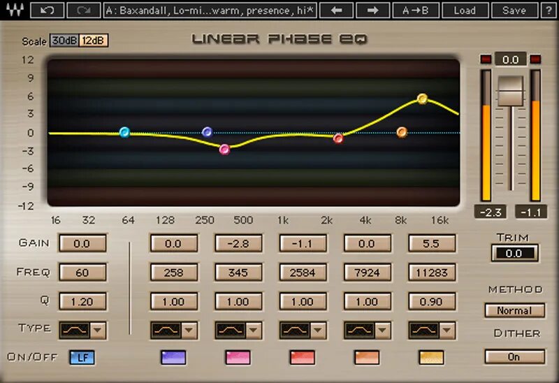 Freq
