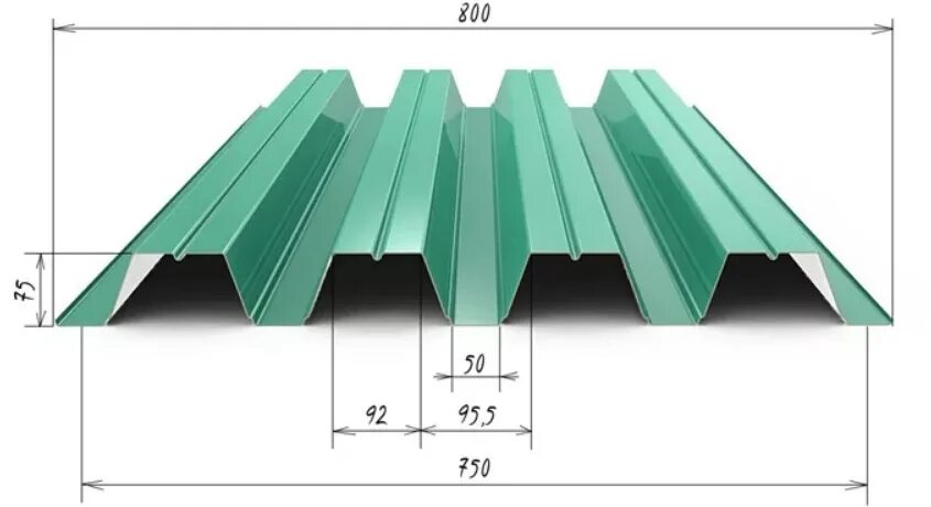 Профнастил н75-750. Профлист н75-750-0.8. Профлист 75-750-0.8. Профиль н75-750-0.7.