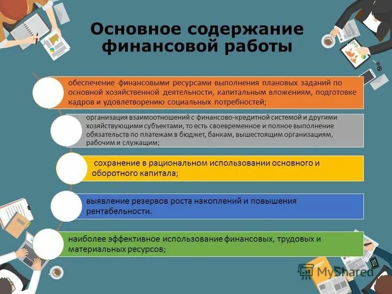 Инвестиционная деятельность презентация. Содержание финансовой деятельности предприятия. Финансовое планирование деятельности предприятия. Основные этапы инвестиционной деятельности. Анализ хозяйственной деятельности предприятия схема.