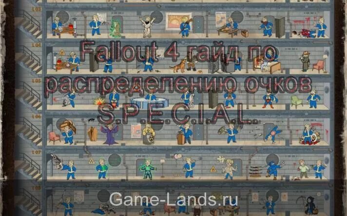 Fallout 4 распределение. Fallout 4 очки навыков. Fallout 4 дерево навыков. Таблица навыков Fallout 4. Fallout 4 таблица перков.