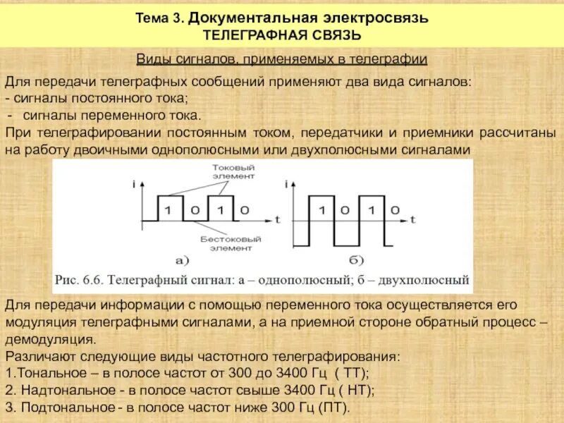 Временная диаграмма телеграфного сигнала. Виды двоичных телеграфных сигналов. Регулярный сигнал. Спектр телеграфного сигнала. Телеграфный сигнал.