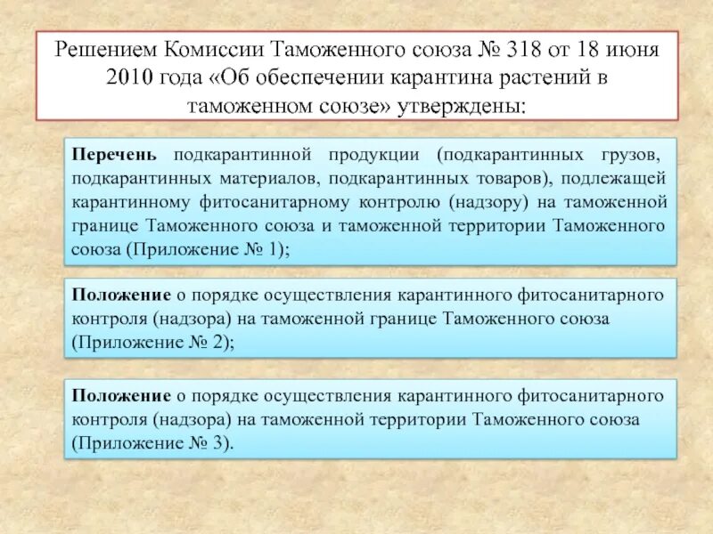 Решение ктс форма. Решение комиссии. Решение КТС. Подкарантинная продукция перечень. КТС таможня.