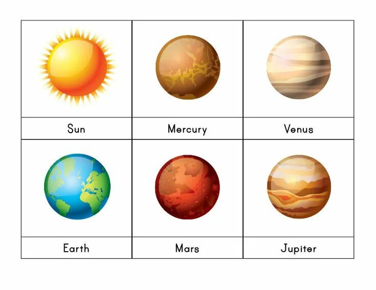 Карточки планет для детей. Карточки с названием планет для детей. Планеты для дошкольников. Планеты карточки для детей дошкольного возраста.