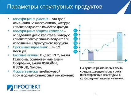 Защита капитала