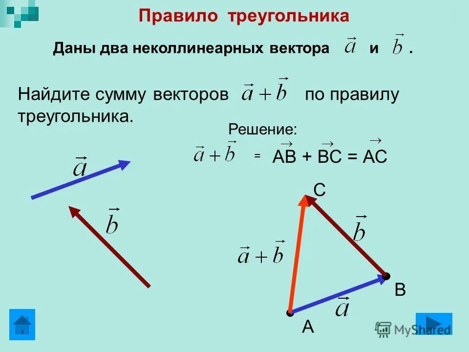 Правило треугольника векторы. Векторы по правилу треугольника. Неколлинеарные векторы. Сумма векторов по правилу треугольника.