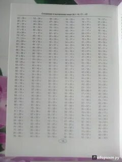Тренировочные задания в 7