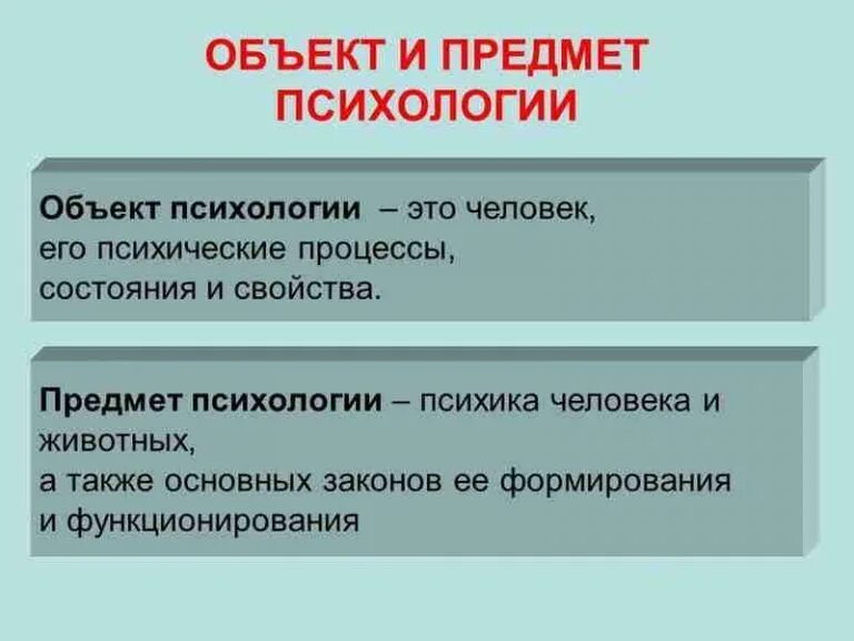 Задача психологической науки. Объект и предмет психологии. Объект психологии. Объект и предмет изучения психологии. Психология и психология объект и предмет.