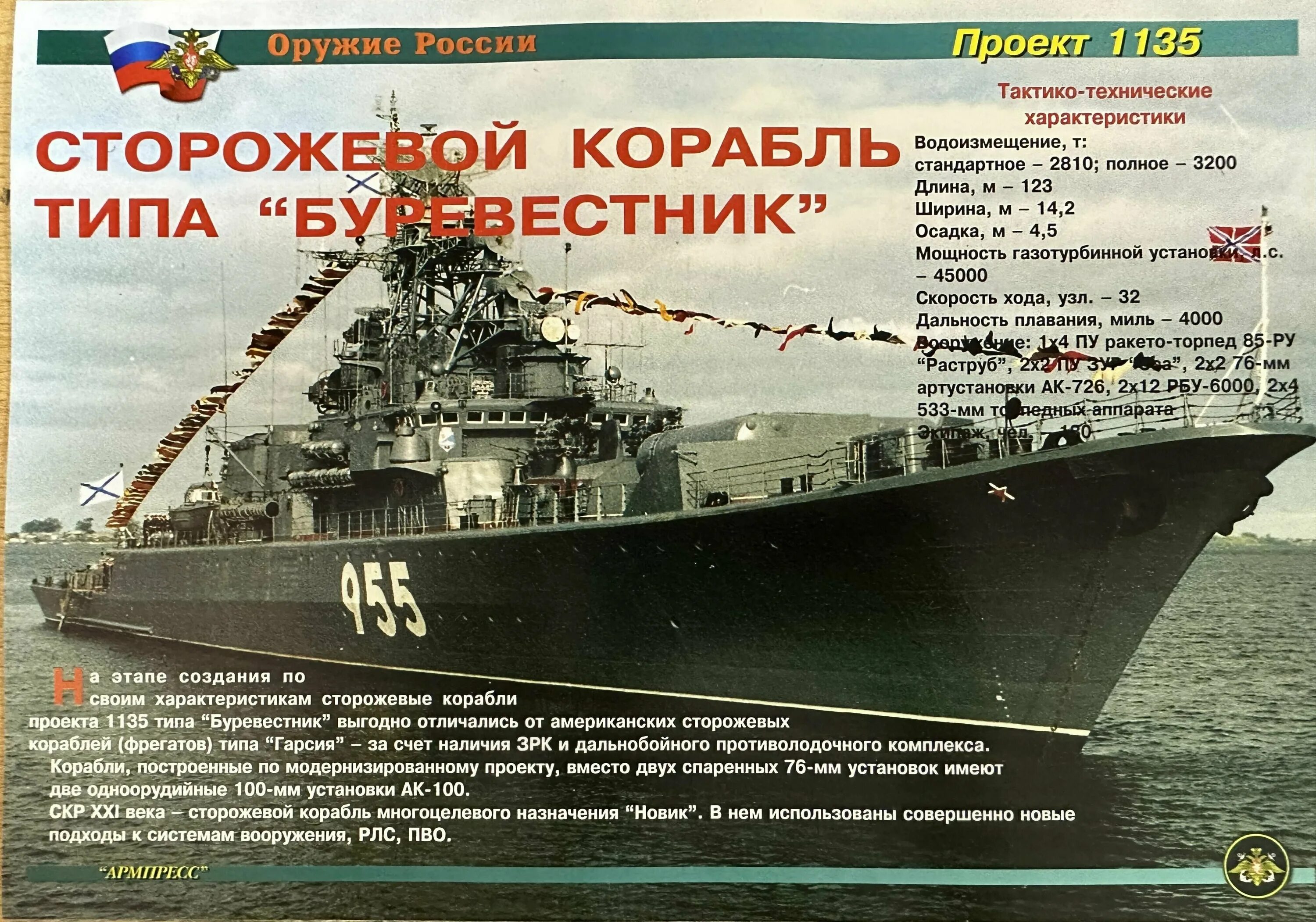 Флот справочник
