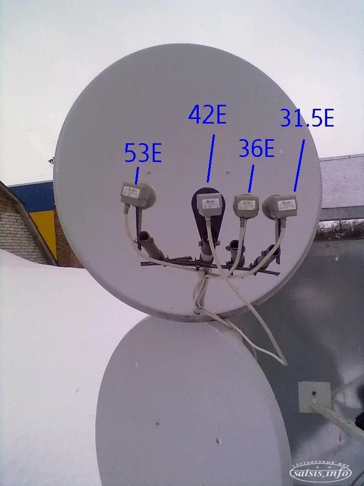 Транспондерные спутникового тв. Eutelsat 36e кластеры. настройка тарелки на astra 4a 4.8 e. express amu1 диаметр тарелки германия. транспондерные спутниковые новости за последние 7 дней авс 2 таблица.