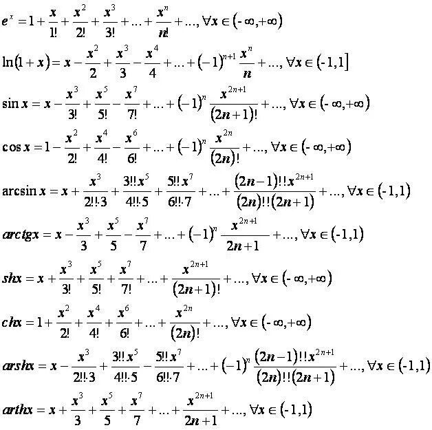 Ch x 0. Разложение в ряд Тейлора таблица. Ряд Маклорена формула. Таблица разложения в ряд Маклорена. Ряд Тейлора для гиперболического синуса.