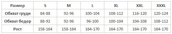 170 92 какой размер. Размер 96-100 на рост 170-176. размер 104-108. рост 170-176 обхват груди 88-92. размер одежды обхват груди 104-108 рост 170.