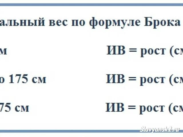 Калькулятор идеального веса по возрасту