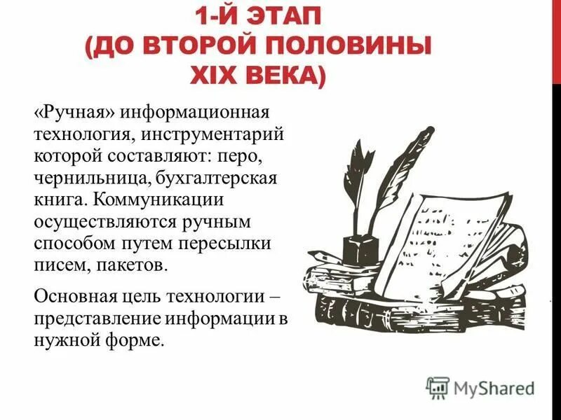 ручная технология этап. история развития информационных технологий. подготовка деталей к сварке. история развития ит. ручные инструменты и приспособления.