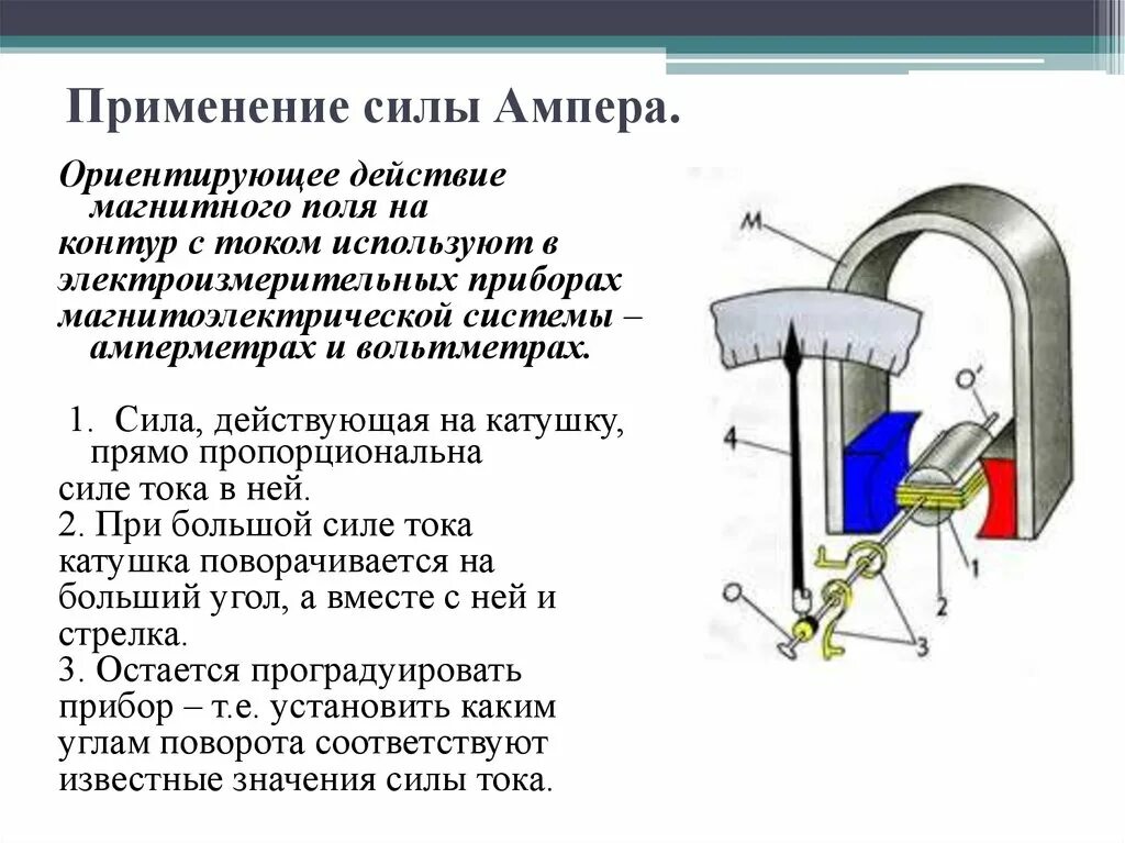 Пример ампера. Электроизмерительные приборы. Схема конструкции амперметра. Сила Ампера и принцип работы электроизмерительных приборов. Сила Ампера электродвигатель Генератор. 21. Действие магнитного поля на контур с током..