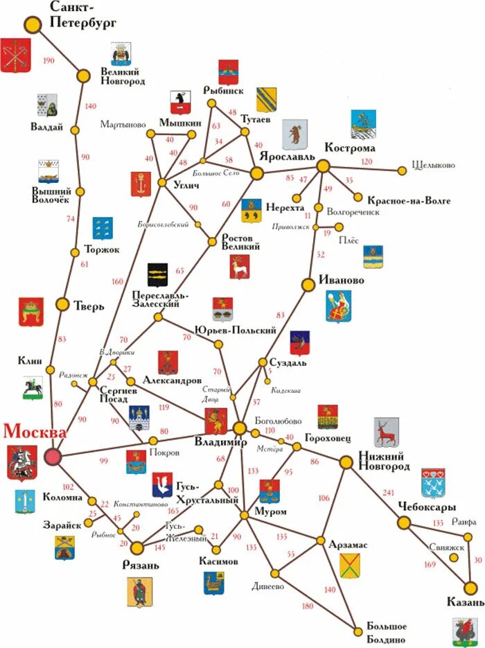 Золотое кольцо в километрах. Золотое кольцо России карта схема. Золотое кольцо России схема городов. Большое золотое кольцо России схема. Схема маршрута золотое кольцо России.