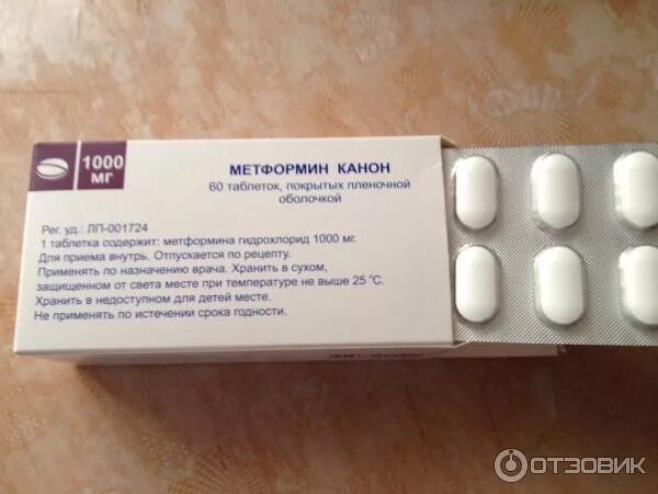 Метформин пить утром. Таблетки метформин канон. Таблетки от сахарного диабета метформин 1000. Метформин Лонг канон 500. Таблетки при диабете 2 типа метформин.