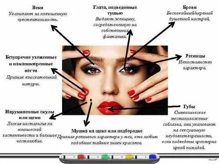 Укажи век