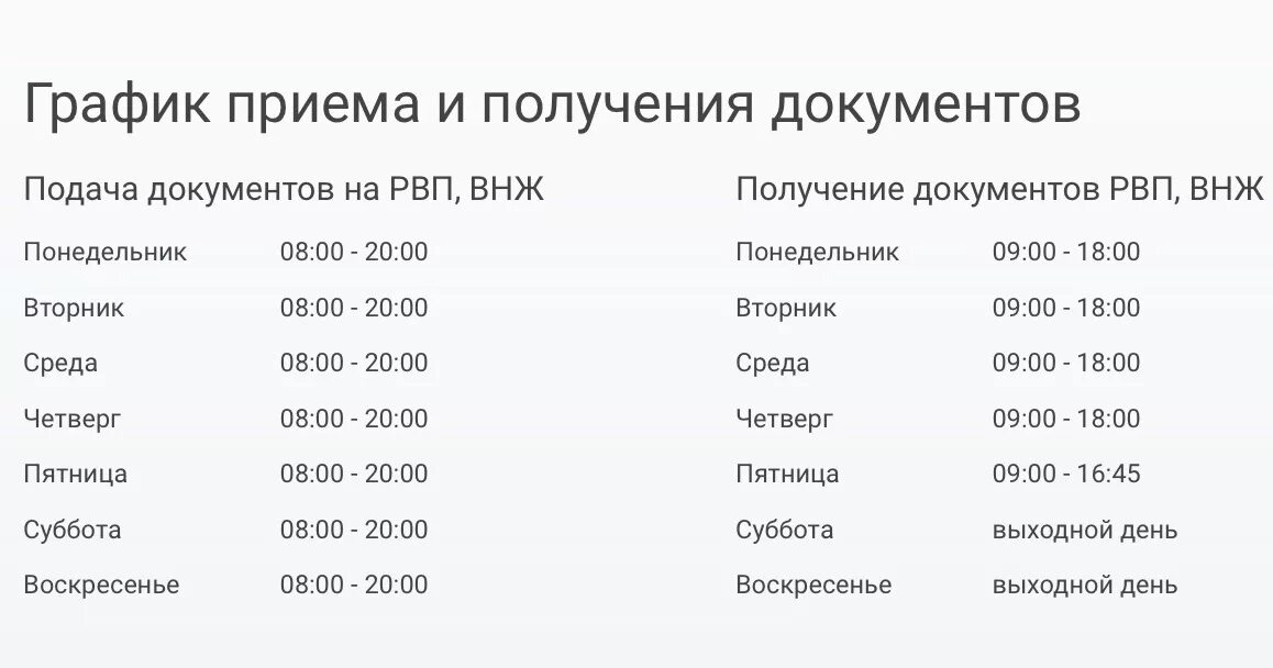 Режим в москве. Рабочий график Сахарова миграционный центр. Расписание ФМС Сахарова 2022. График миграционный центр Сахарово. График работы Сахарово миграционный центр 2022.