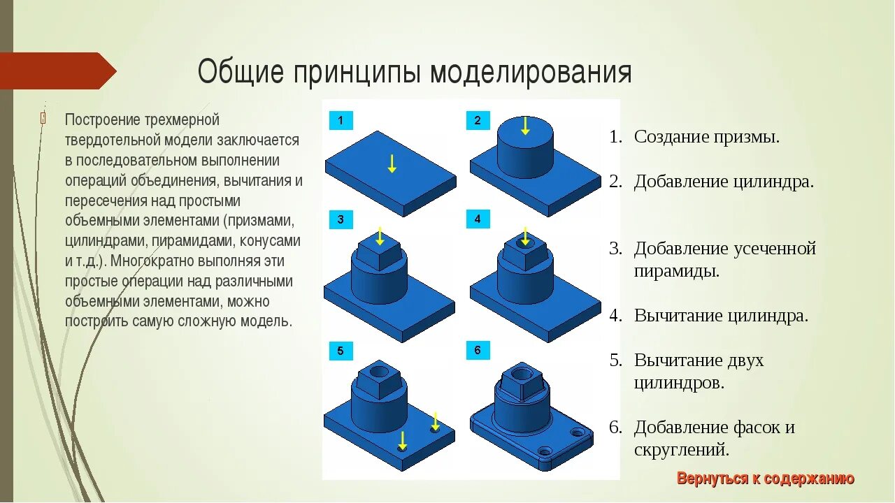 Детали происшедшего
