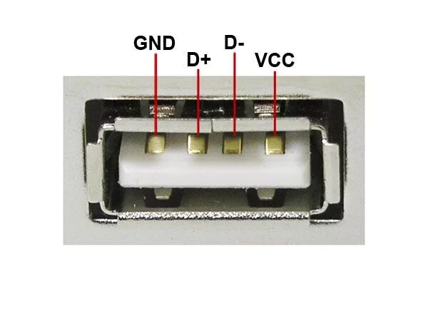 Usb Female Распиновка