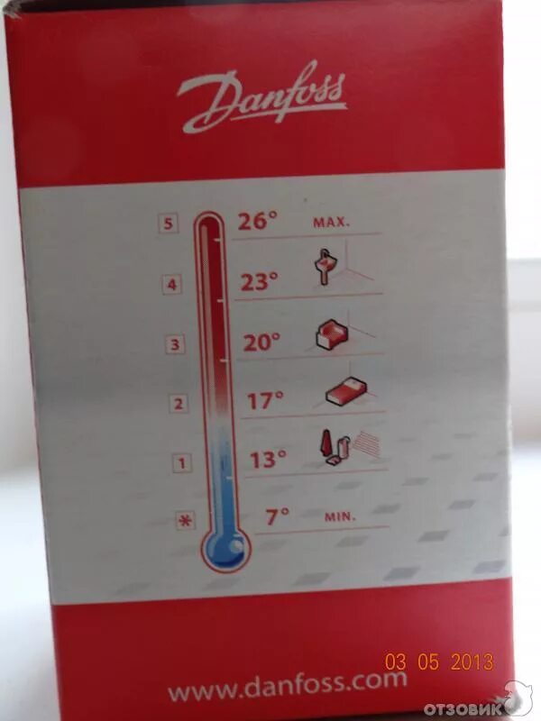 Danfoss 2994. Danfoss терморегулятор шкала температур. температурная шкала термоголовки данфосс. danfoss ra 2994. термоголовка данфосс шкала температуры.