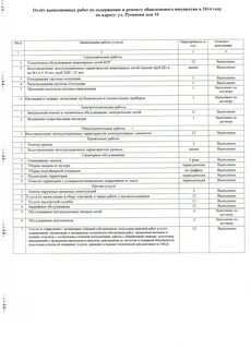 Формы актов от минстроя