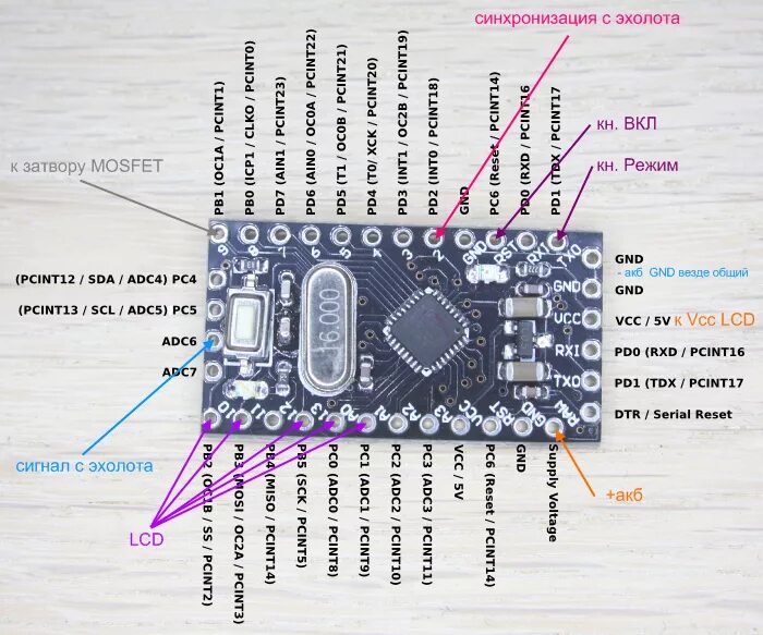 Arduino pro mini распиновка. Arduino pro mini 328p. arduino pro mini atmega168 схема. pro mini 3.3v atmega328.