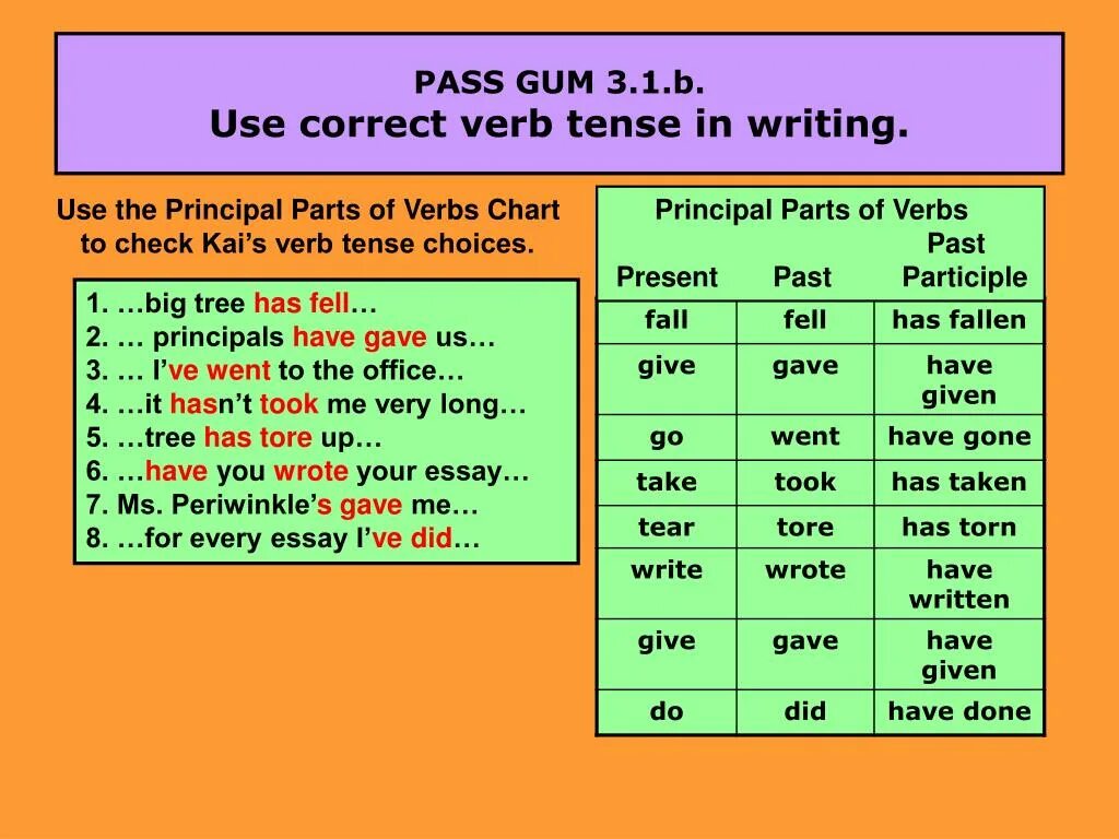 Глагол Pass. Essay writing verbs. Глагол Pass в прошедшем. Глагол passer.