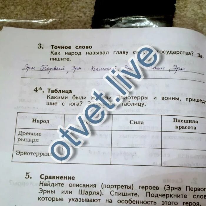 Как народ называл главу. Куприн а. &quot;синяя звезда&quot;. таблица какими были жители эрнотерры и воины пришедшие. портреты героев синяя звезда куприн. как народ называл главу государства запишите.