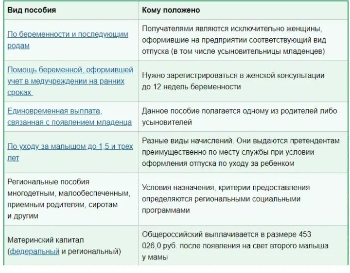 Имеют ли право приставы списывать детские пособия. Имеют право приставы арестовать детское пособие на ребенка. Могут приставы арестовать детские пособия. Арест детского пособия судебными приставами.