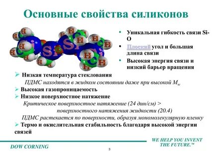 Характеристики силикона
