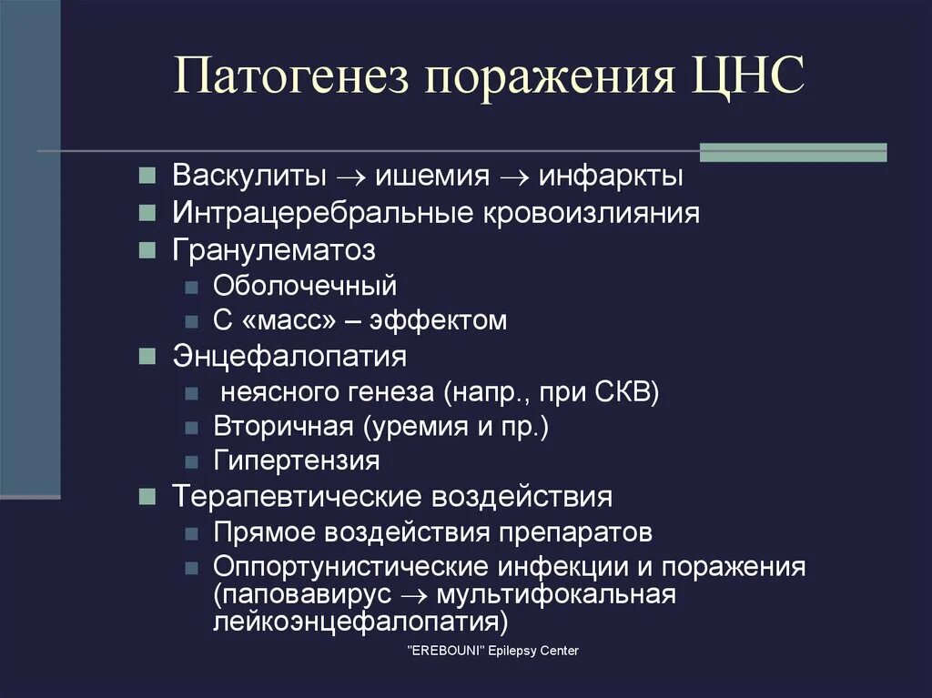 Гипоксическое поражение цнс у новорожденных. Перинатальные поражения нервной системы у новорожденных. Ппцнс этиология. Поражение центральной нервной системы симптомы. Перинатальное поражение цнс гипоксического генеза.