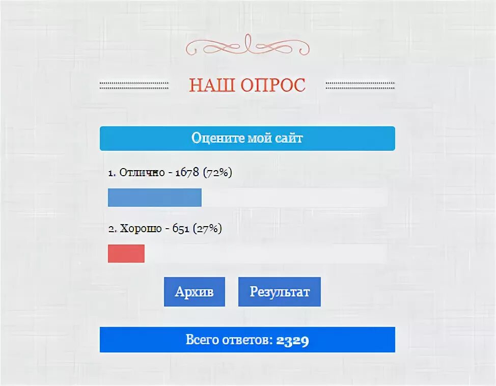 Скрипт опроса. Дизайн опроса. дизайн опроса на сайте. web design опрос.