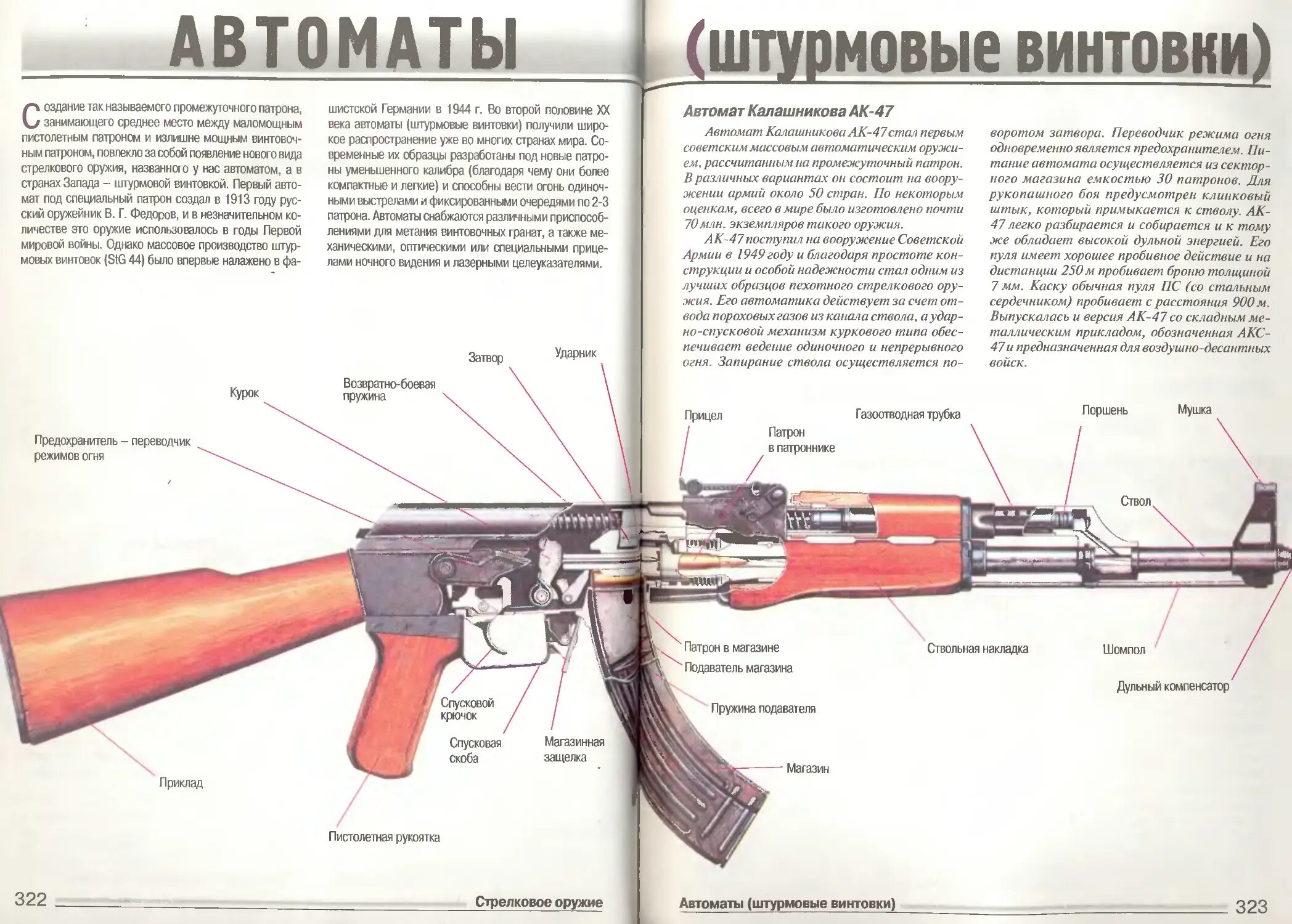 Автомат калашникова состав. Автомат Калашникова строение схема. Автомат Калашникова АК-47 строение. Строение автомата Калашникова АК. АК 47 части автомата.