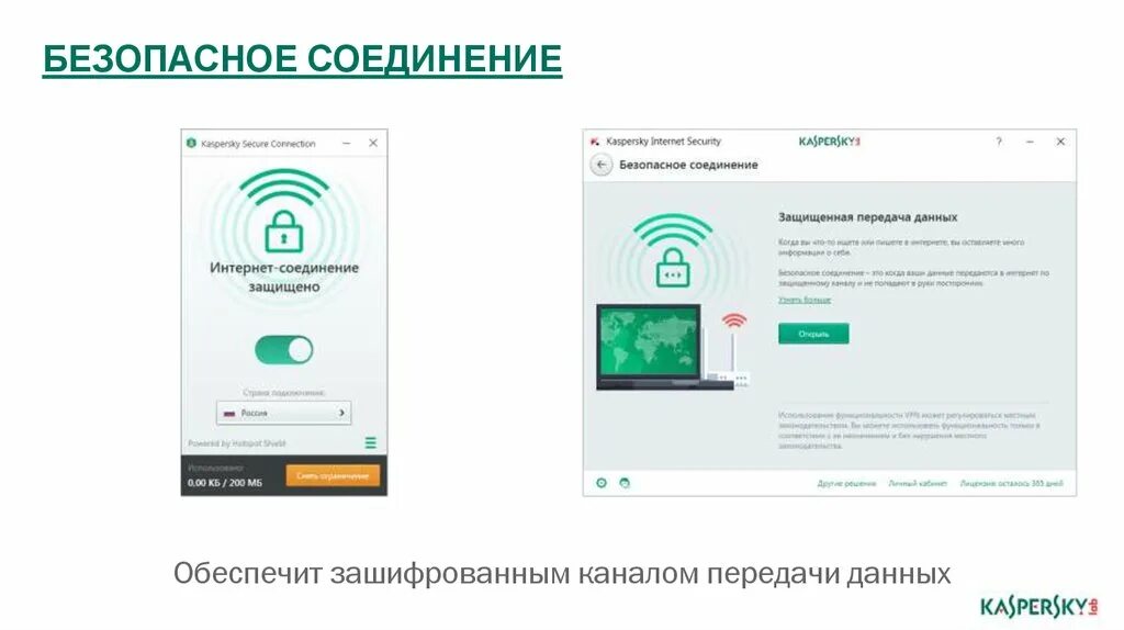 Интернет соединения https. Безопасное соединение. Безопасность подключения. Безопасное интернет соединение. Проверяйте безопасность соединений.