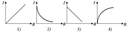 Зависимость силы тока от внешнего сопротивления. График зависимости силы тока от сопротивления. График зависимости напряжения от сопротивления. График зависимости мощности от внешнего сопротивления.