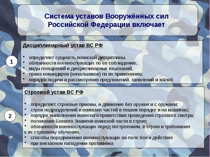 Устав вооруженных. Устав армии. уставы вооруженных сил. воинский устав российской федерации. устав российской армии.