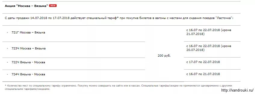 Вязьма-Москва Ласточка расписание. Билет на ласточку Москва Вязьма.