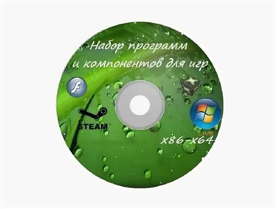 Программное обеспечение. Программы и компоненты windows 7. Программы операционной системы. Компоненты операционной системы. Набор программ и компонентов.