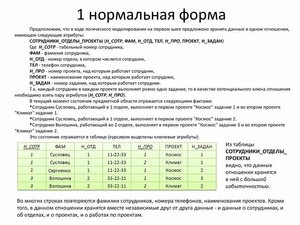 Теория и практика управления - презентация онлайн