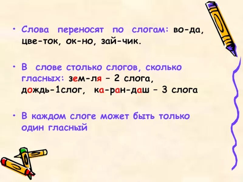 Слоги в слове под. Сколько слогов в слове. Слово дождь разделить на слоги. Слово дождь по слогам. Слова переносят по слогам.