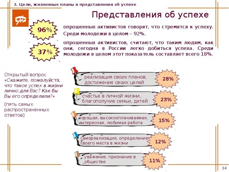 Тест этапы жизни на земле. Жизненный план. Жизненные цели и планы на 5 лет. Ваши жизненные планы и цели. Жизненные планы и цели для анкеты.