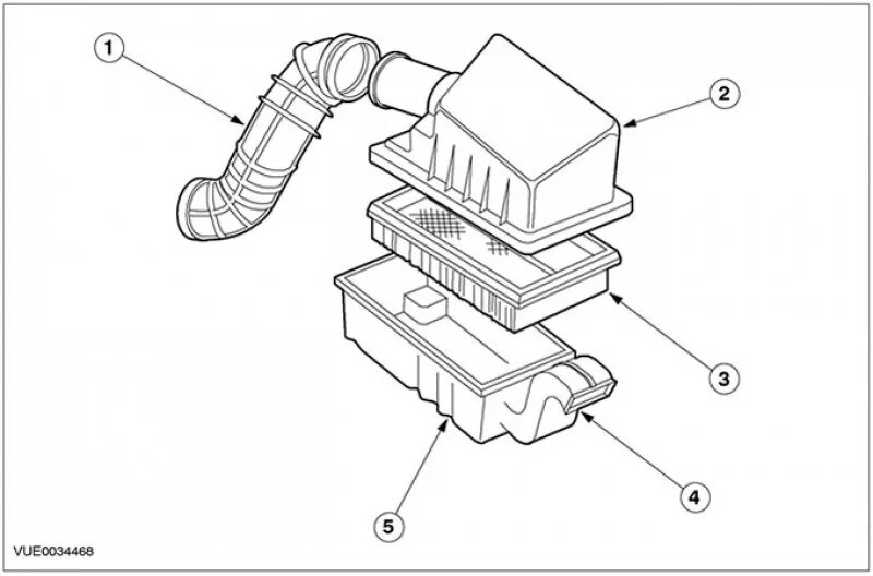Корпус воздушного фильтра Форд фокус 2 схема. Форд Мондео 3 система подачи воздуха. Форд фокус 2 система воздушного фильтра. Система забора воздуха 1,6 Ford Focus 2. Признаки воздушного фильтра