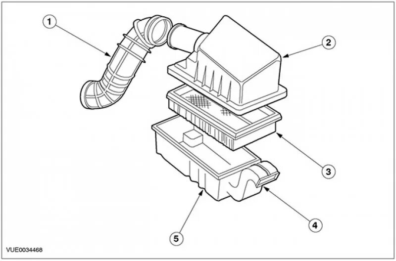Признаки воздушного фильтра. Корпус воздушного фильтра Форд фокус 2 схема. Форд Мондео 3 система подачи воздуха. Форд фокус 2 система воздушного фильтра. Система забора воздуха 1,6 Ford Focus 2.